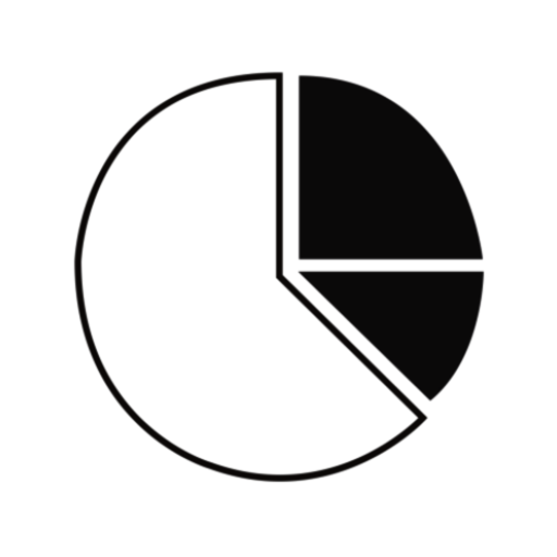 ChartCool