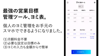 Screenshot di ヨミ表
