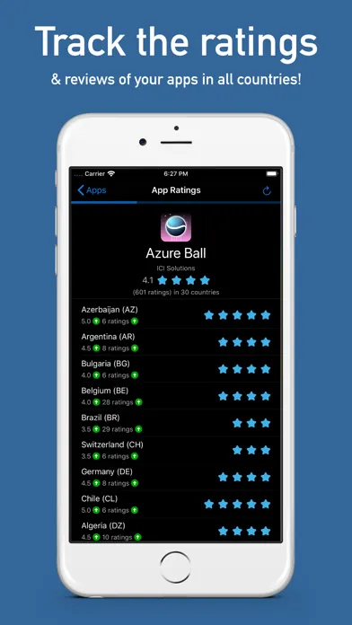 ภาพหน้าจอของ App Ratings+