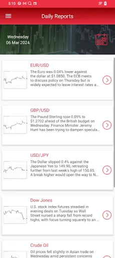 ICMB INVESTOR PORTAL স্ক্রিনশট