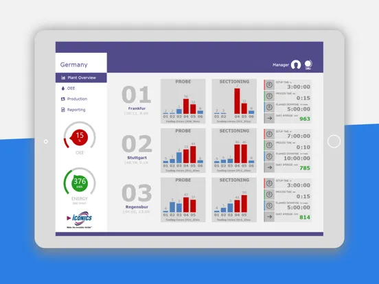 Zrzuty ekranu MobileHMI iPad 