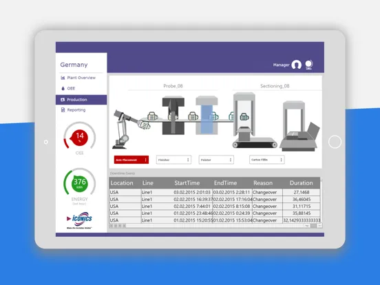 Zrzuty ekranu MobileHMI iPad 
