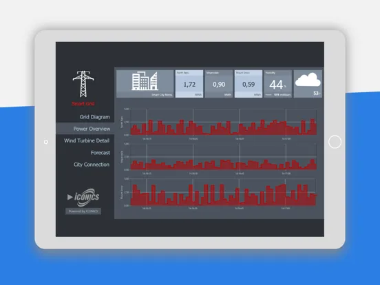 Zrzuty ekranu MobileHMI iPad 