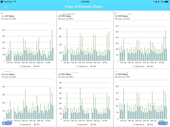 Captures d'écran de i-Chart iPad 