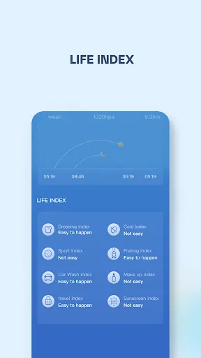 BestWeather 스크린샷