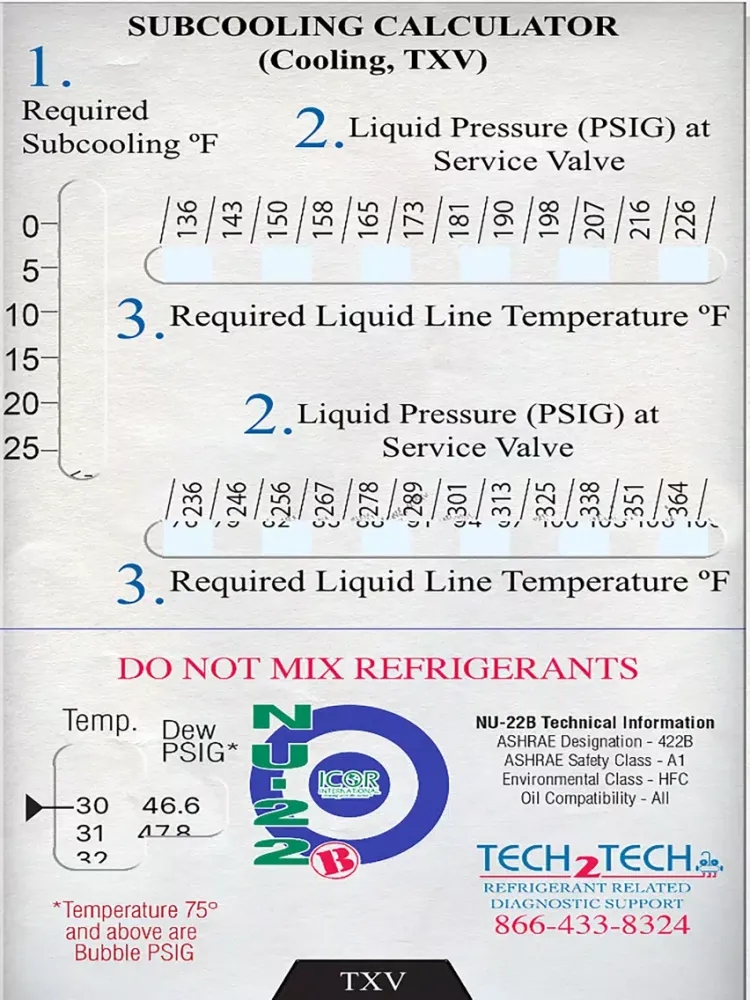 Zrzuty ekranu NU-22B Slide Chart iPad 