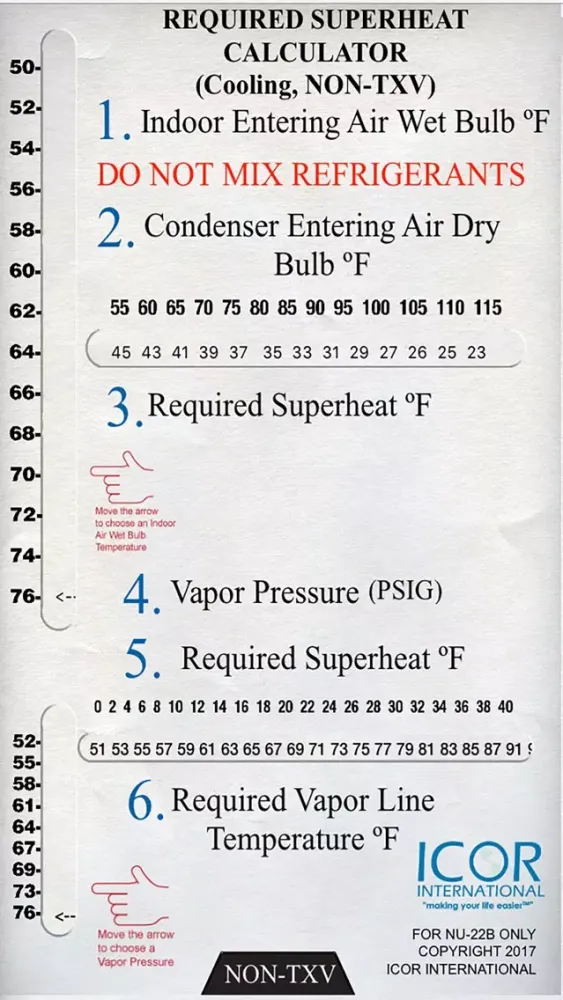 Zrzuty ekranu NU-22B Slide Chart