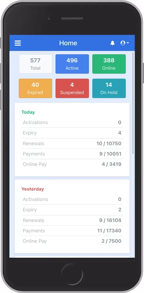 Capturas de tela do Cybronet Employee App