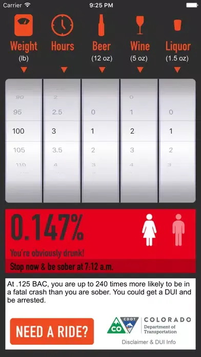 ภาพหน้าจอของ R-U-Buzzed? BAC Calculator