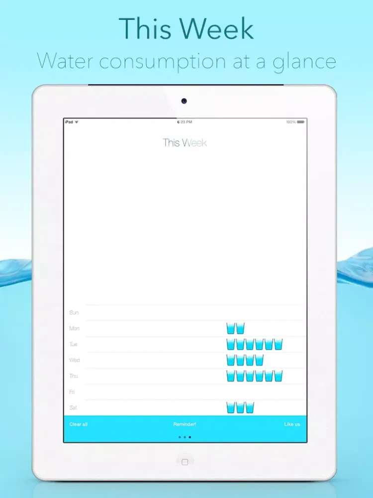 ภาพหน้าจอของ WaterApp - Water In, Toxins Out iPad 