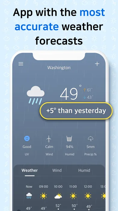 Captures d'écran de Weather Screen-Widget & Radar