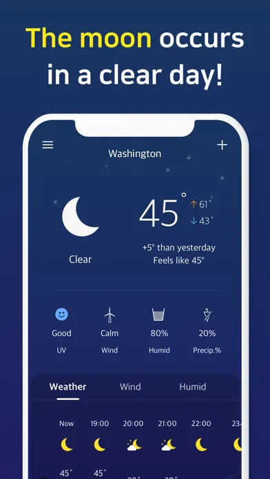 Captures d'écran de Weather Screen-Widget & Radar