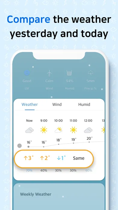 Captures d'écran de Weather Screen-Widget & Radar