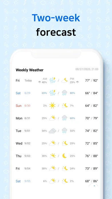 Captures d'écran de Weather Screen-Widget & Radar