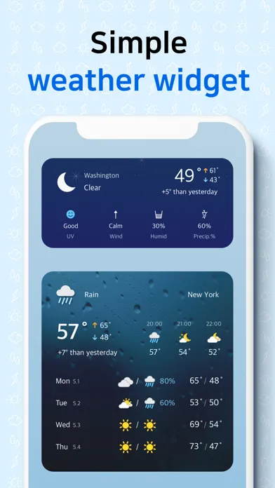 Captures d'écran de Weather Screen-Widget & Radar