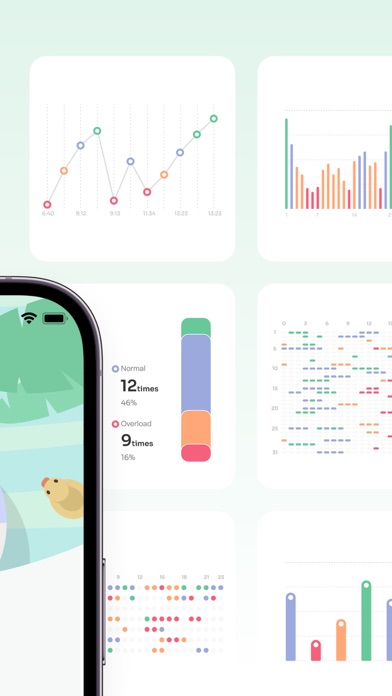 Screenshot di StressWatch: AI Stress Monitor