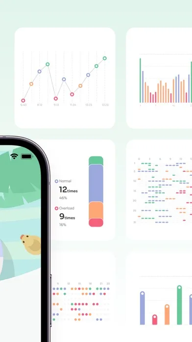 Capturas de pantalla de StressWatch: AI Stress Monitor