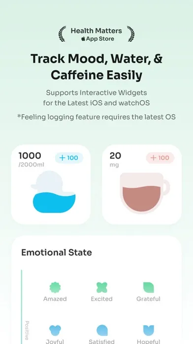 Capturas de pantalla de StressWatch: AI Stress Monitor