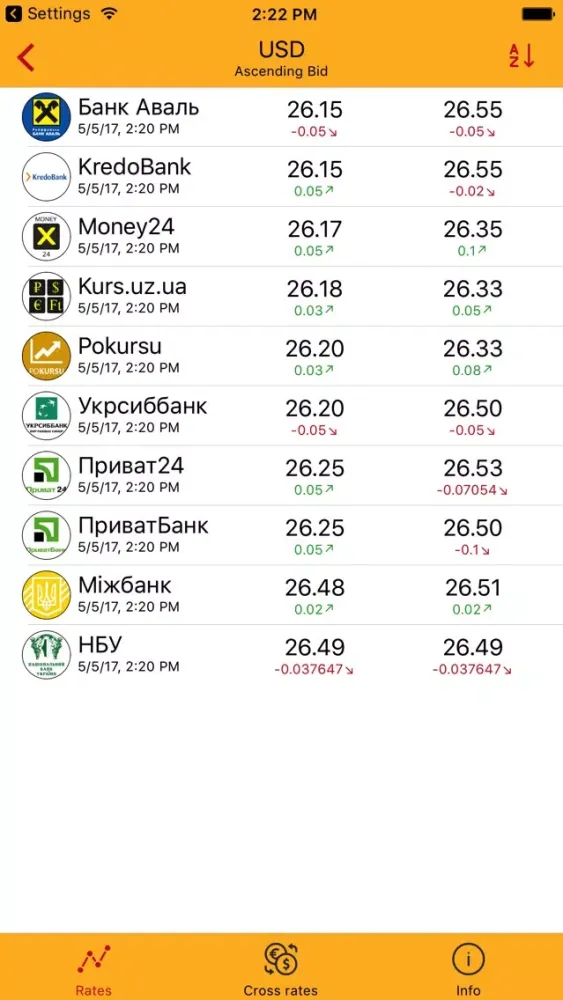 UzRates Screenshots
