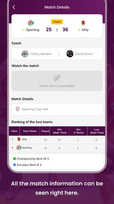 ภาพหน้าจอของ HandEgy | Scores & Rankings!