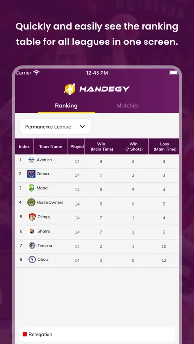 ภาพหน้าจอของ HandEgy | Scores & Rankings!
