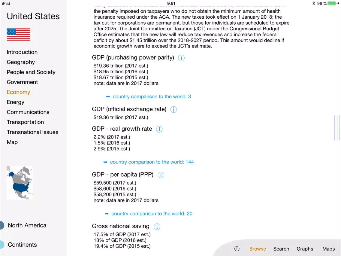 Ảnh chụp màn hình của World Factbook Visual Edition iPad 