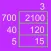 Grid Multiplication