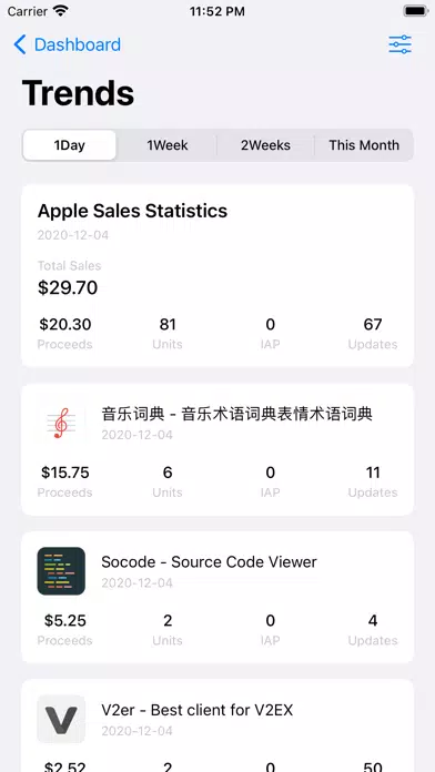تصاویر iDashboards - App Report