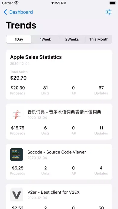 Capturas de pantalla de iDashboards - App Report