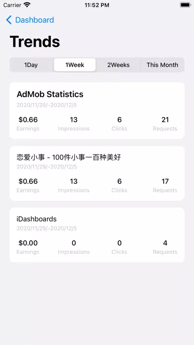 تصاویر iDashboards - App Report