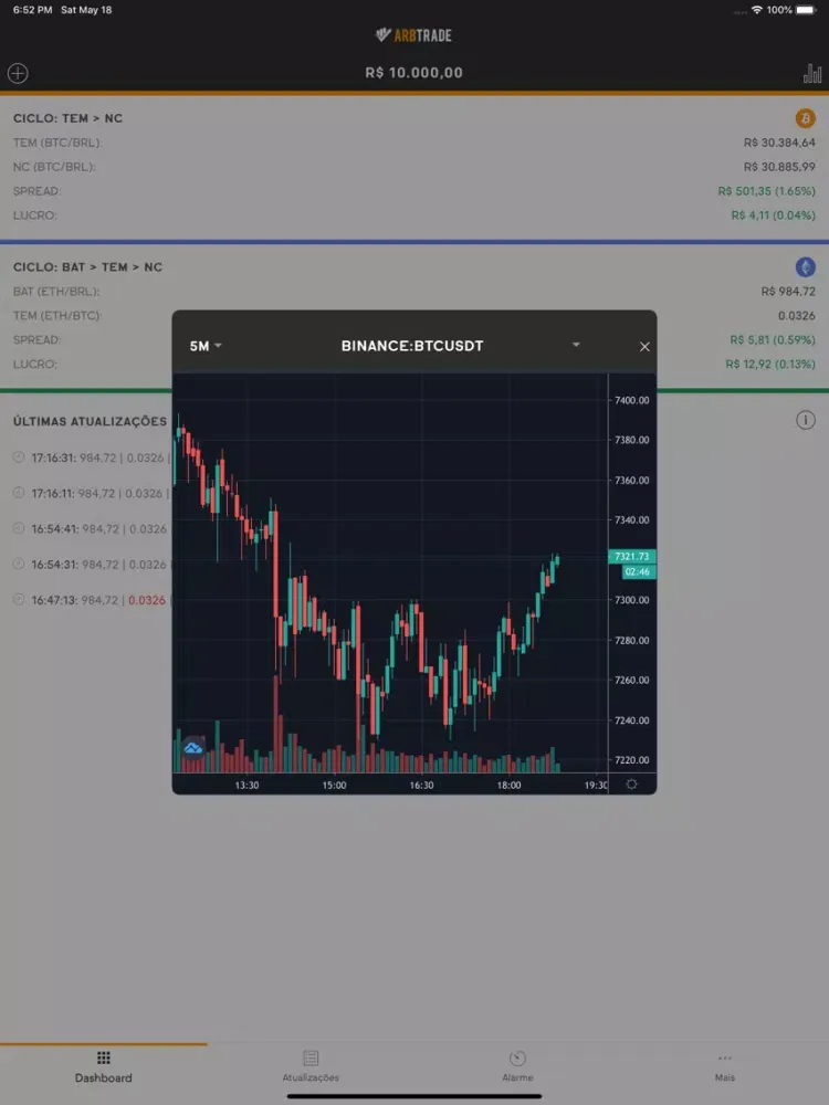 Arbtrade iPad 应用截图