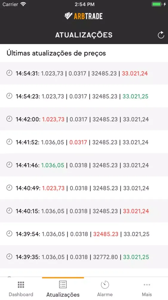 Arbtrade应用截图