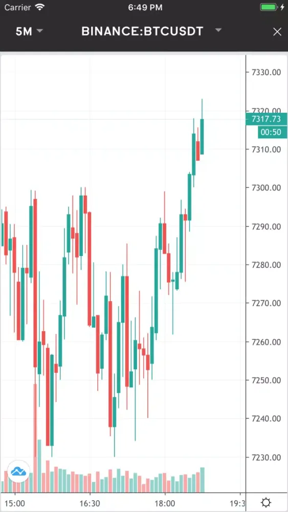 Arbtrade应用截图