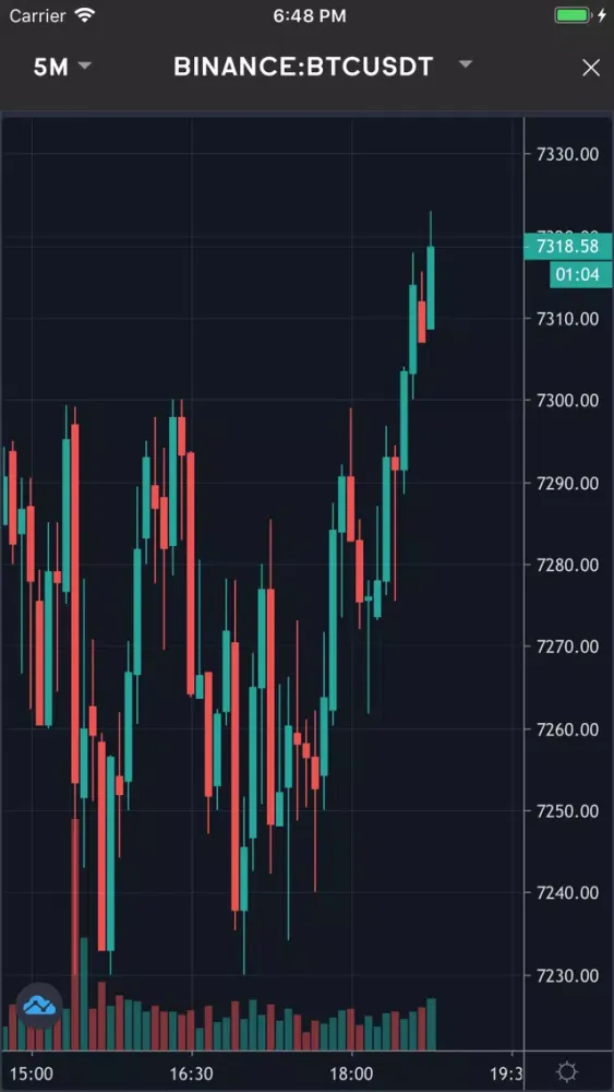 Arbtrade应用截图
