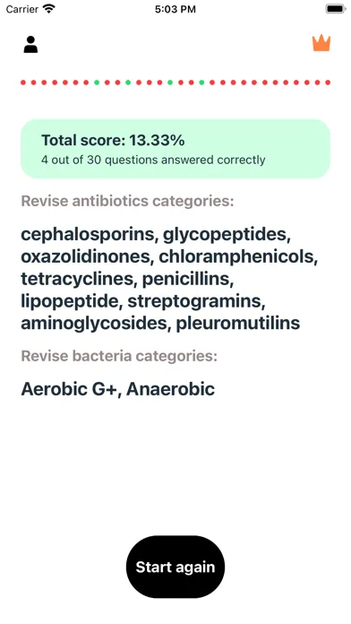 صور Antibiotics & Bacteria Quizzes