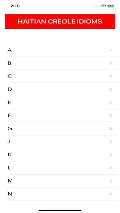 تصاویر Haitian Creole Idioms