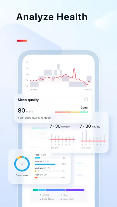 VeryFit应用截图