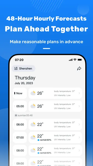 VeryFitWeather Ekran Görüntüleri