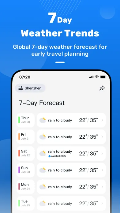 VeryFitWeather Ekran Görüntüleri