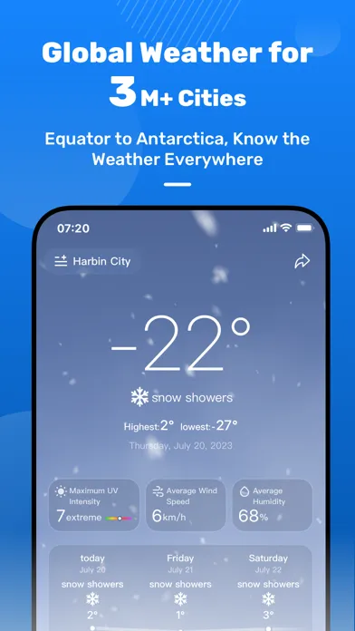 VeryFitWeather Ekran Görüntüleri