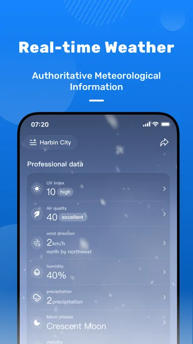 VeryFitWeather Ekran Görüntüleri
