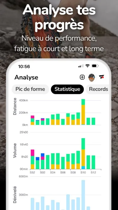 iDO - Entraînement multi-sport Screenshots