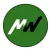 Market Watch Update for all people's