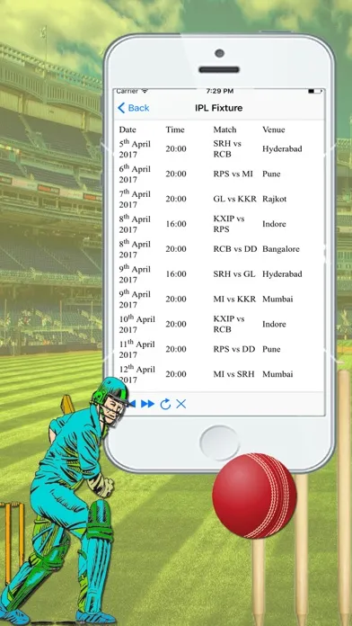 Live IPL T20 2017 Schedule  Teams & IPL Live Score Screenshots