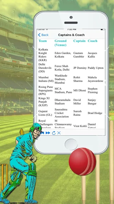 Live IPL T20 2017 Schedule  Teams & IPL Live Score Screenshots