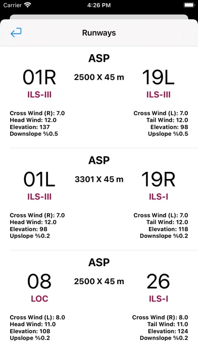 ATSU Screenshots