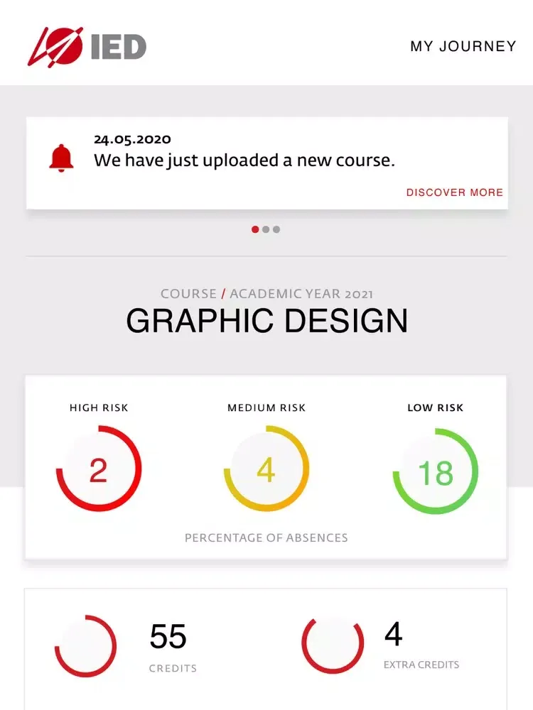 IED Labs iPad  Ekran Görüntüleri