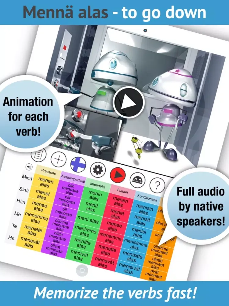 Finnish Verbs Pro - LearnBots iPad  Screenshots