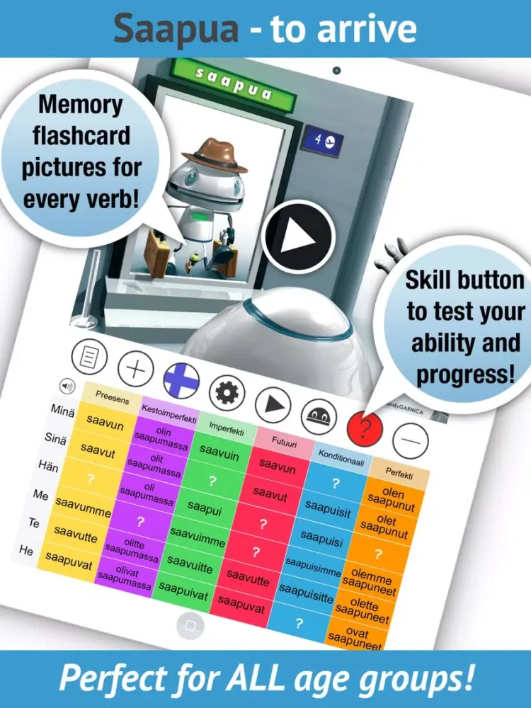 Finnish Verbs Pro - LearnBots iPad  Screenshots