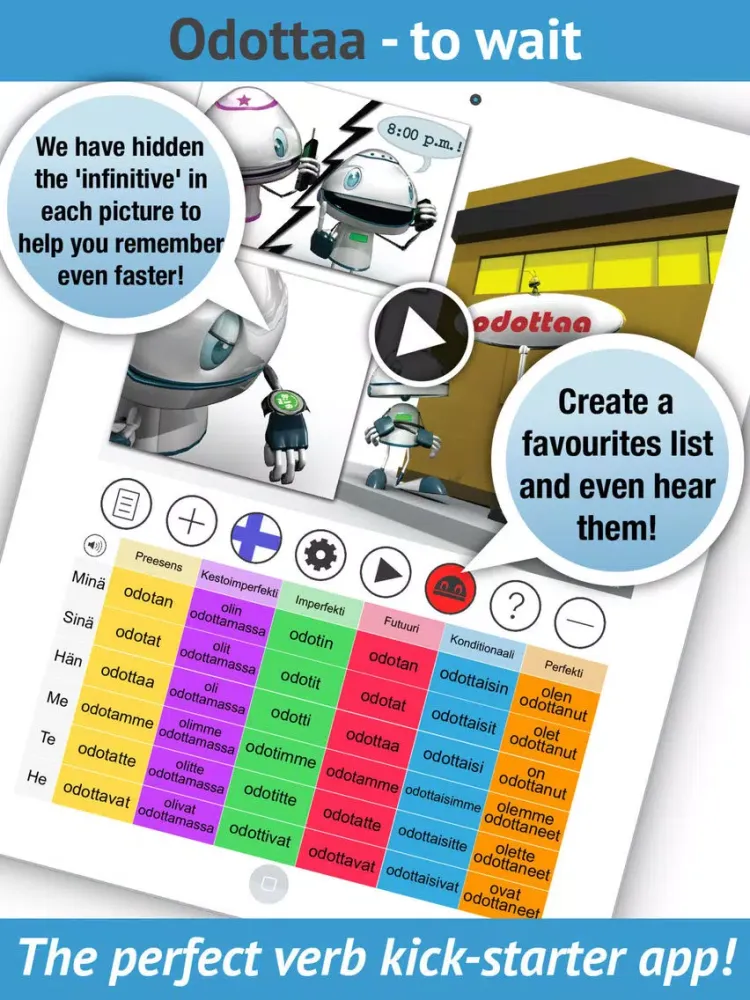 Finnish Verbs Pro - LearnBots iPad  Screenshots